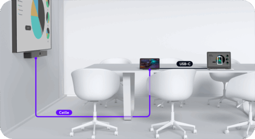 4-front MeetingBar Yealink A40-010