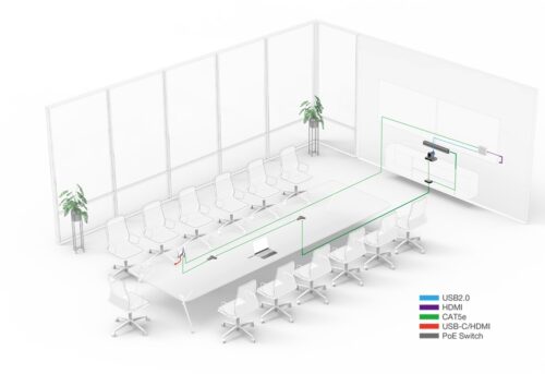 www_860-deployment System MTR Yealink MVC860-C5-000